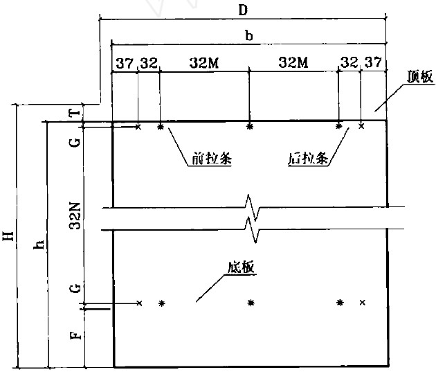 設(shè)計(jì)板式家具（家具板設(shè)計(jì)）的具體步驟是怎么樣的？